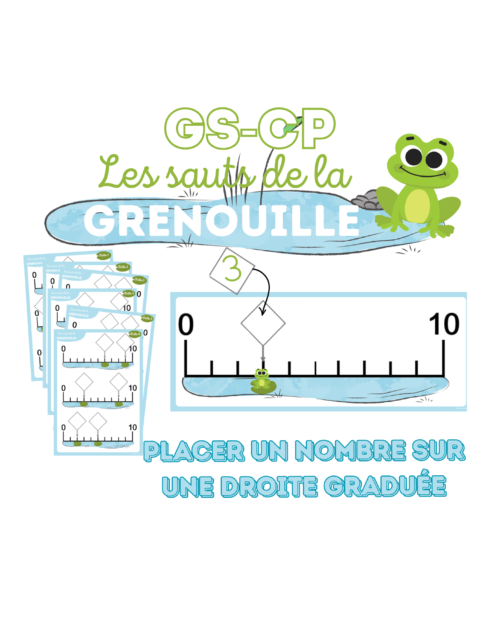 Les sauts de la grenouille – Placer un nombre sur une droite graduée | GS-CP