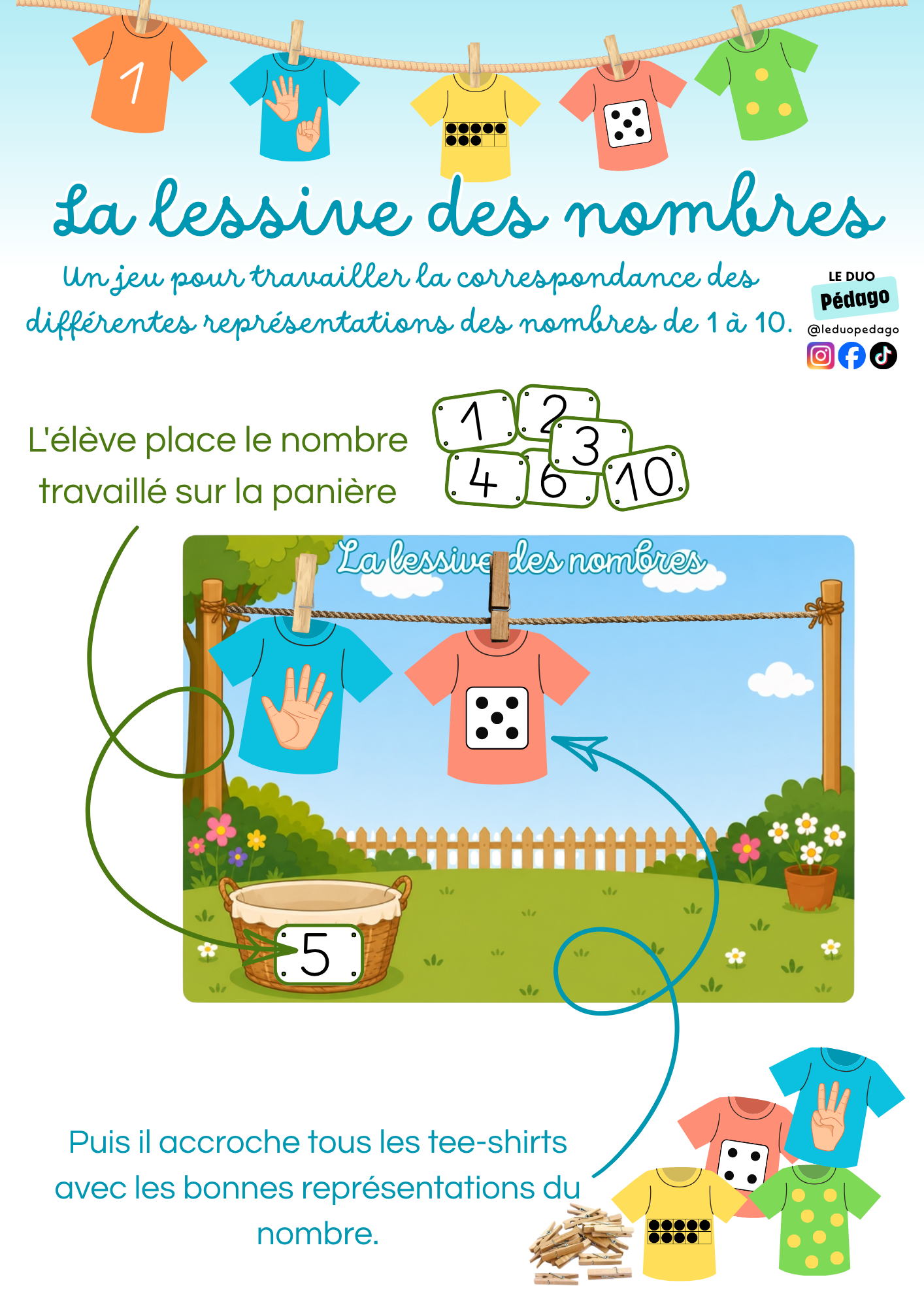 La lessive des nombres | Jeu des représentations des nombres 1 à 10 | PS MS GS – Image 2