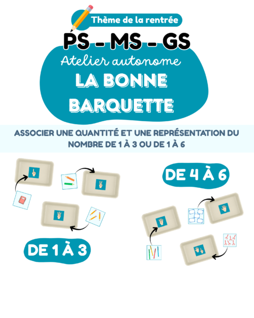 La bonne barquette – Atelier autonome de numération (PS – MS – GS)