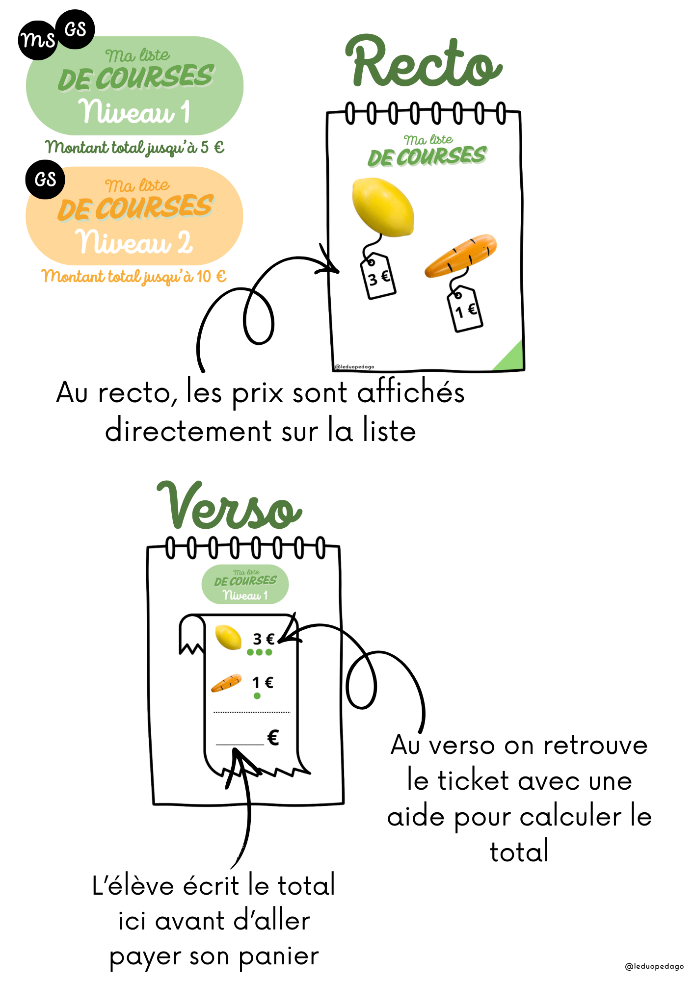 Le P'tit Marché | Atelier monnaie MS & GS | Calcul de petites sommes – Image 4