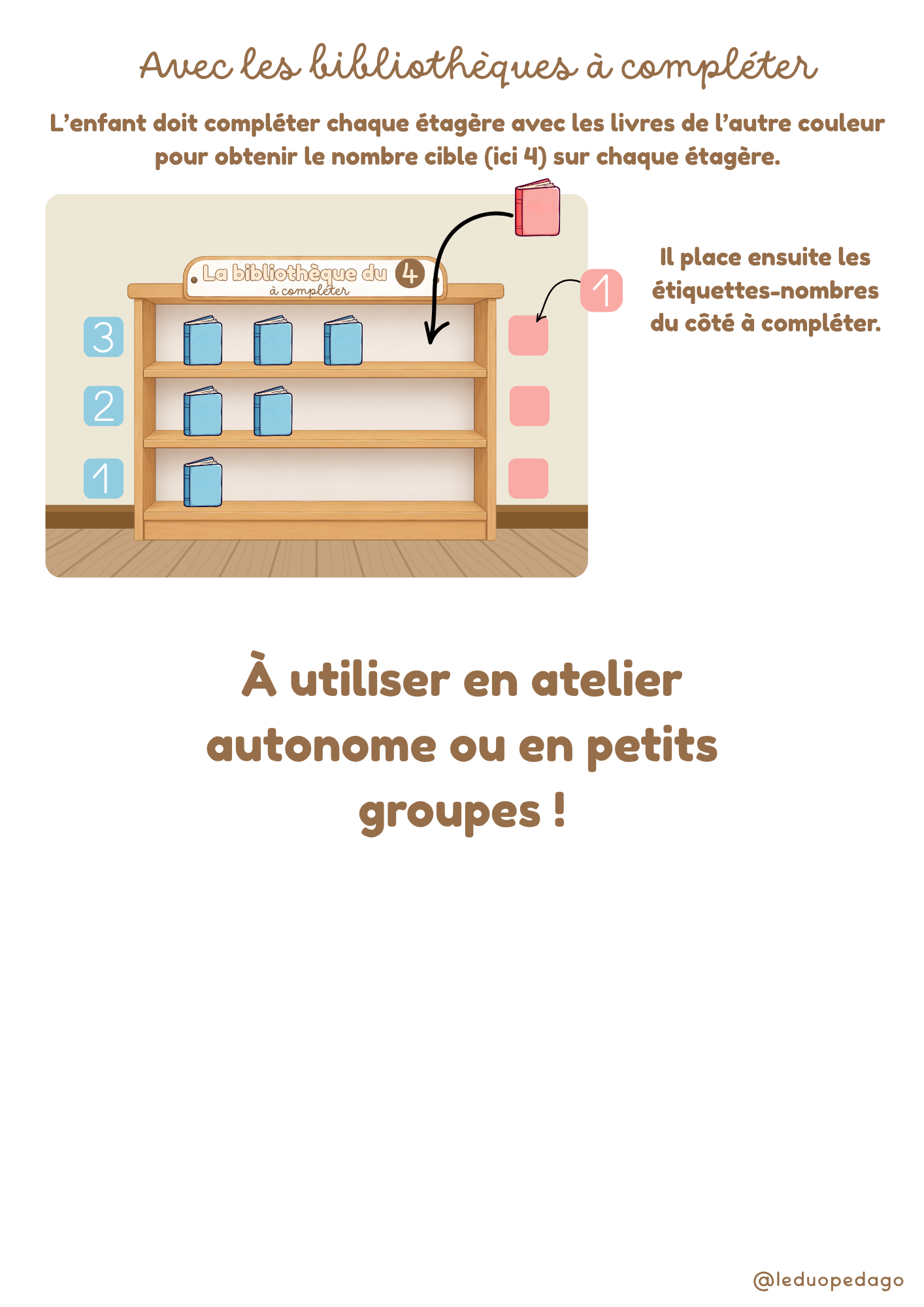 Les bibliothèques du 4 et du 5 - MS/GS – Image 5
